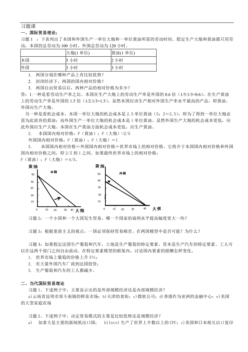 aa国际贸易.doc_第1页