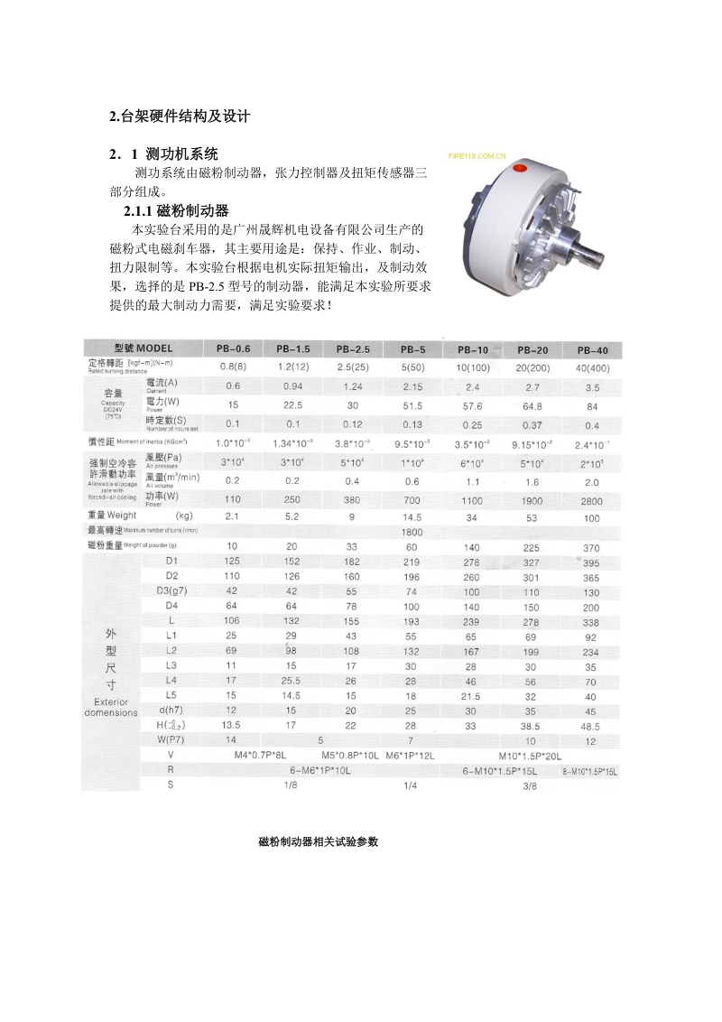 动态测试与信号处理论文 杨朝阳.doc_第2页