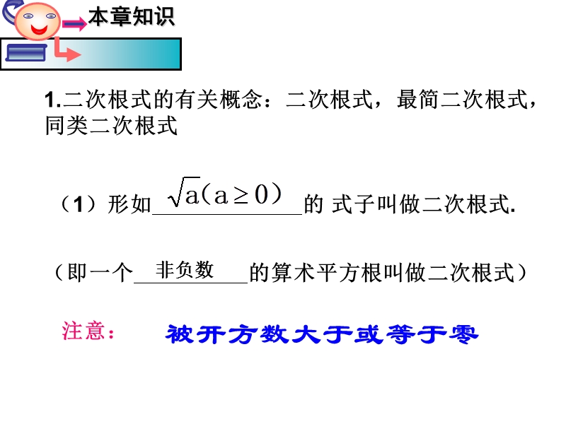 单位：东莞市石龙三中 作者： 王烈群.ppt_第3页