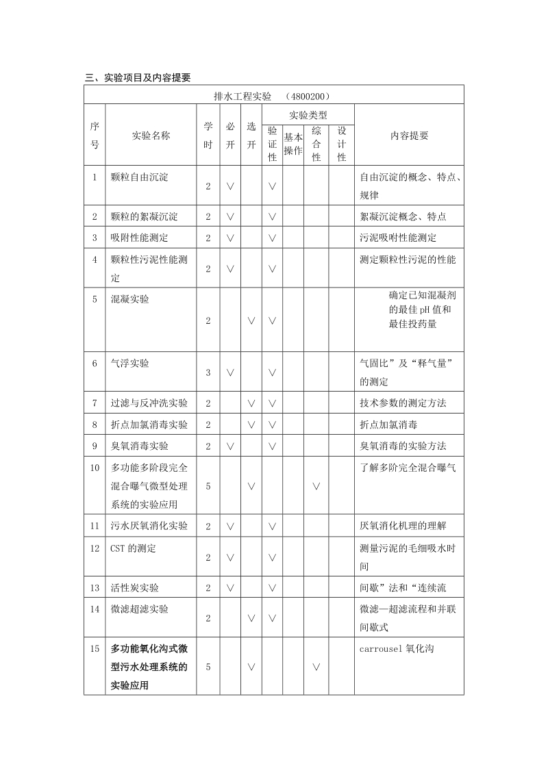 《实验》教学大纲.doc_第2页