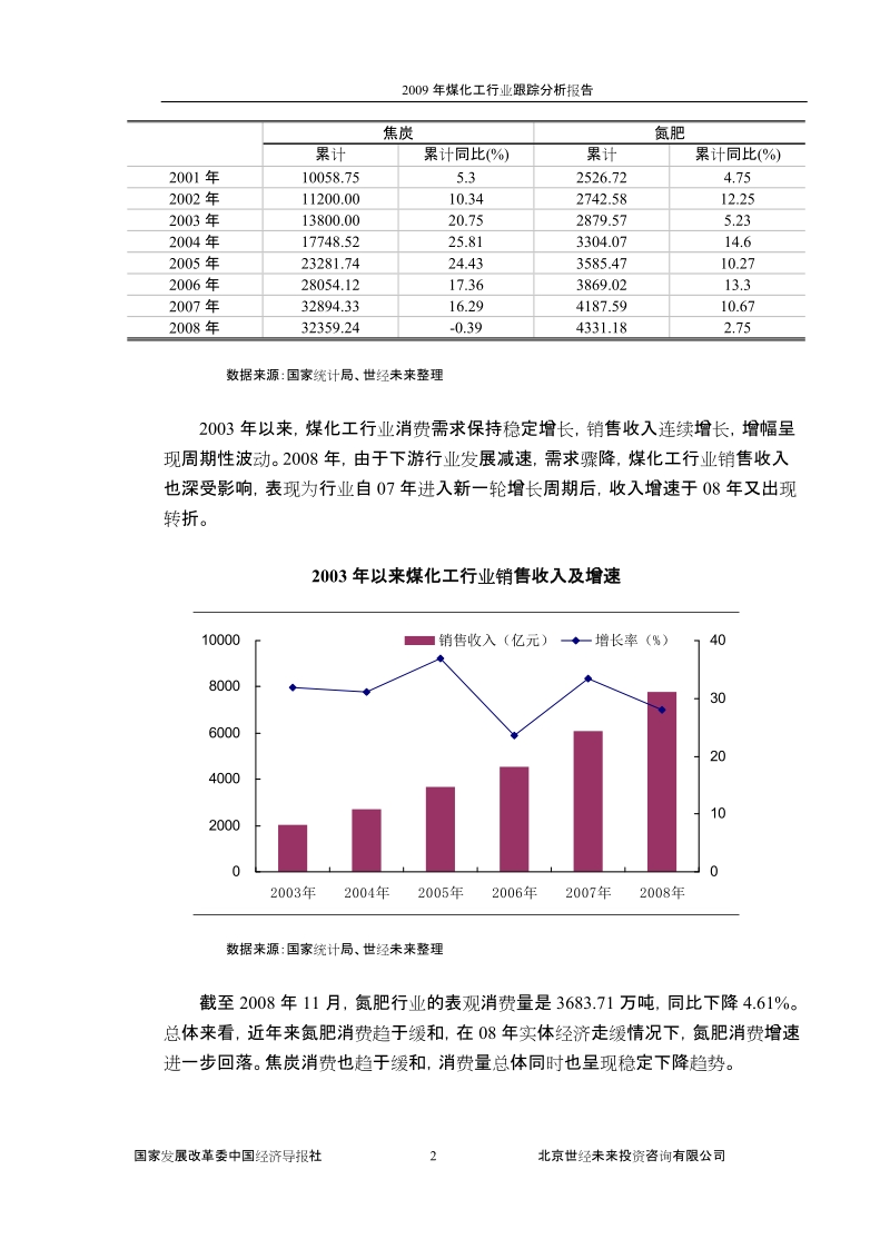 2009年煤化工行业分析报告.doc_第2页