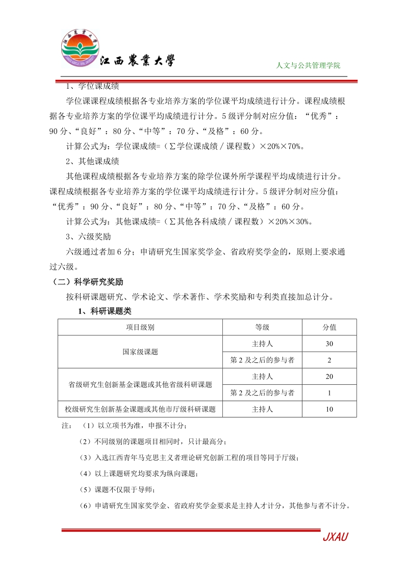 江西农业大学人文与公共管理学院研究生奖学金评分细则.doc_第3页