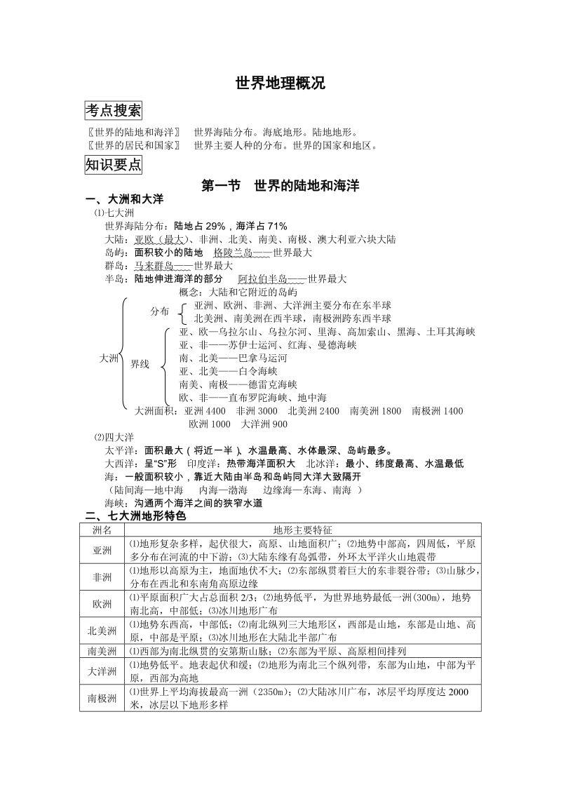 已印世界地理知识总结(1)(1).doc_第2页