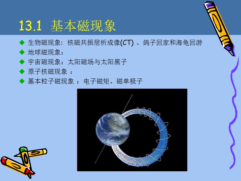 第十三章 磁场.ppt_第3页