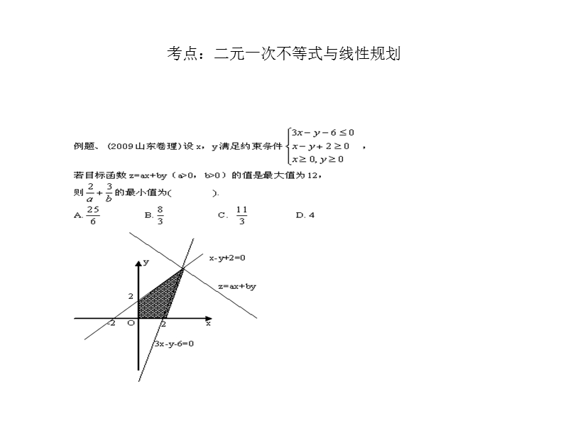 2009年高考试题分析(六)-----不等式.ppt_第3页