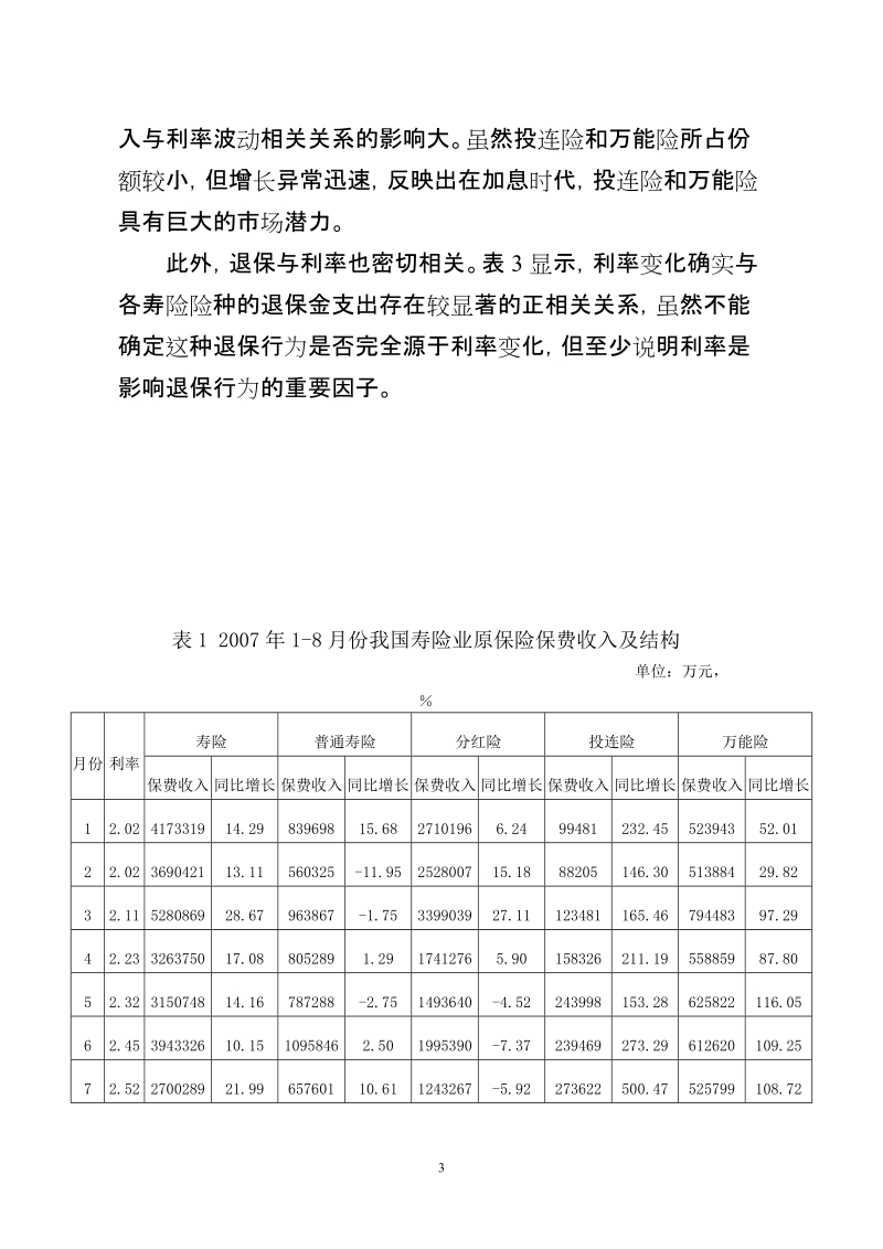 浅析利率变化对保险业发展的影响.doc_第3页