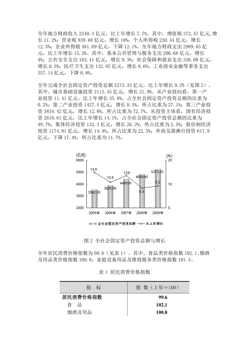 2009年上海市国民经济和社会发展统计公报.doc_第2页