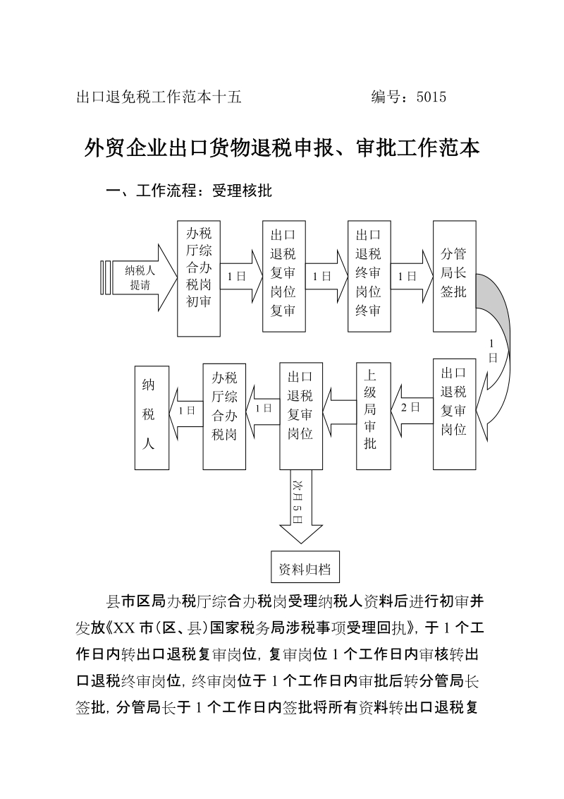 5015   外贸企业出口货物退税申报、审批工作范本.doc_第1页