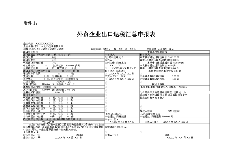 5015   外贸企业出口货物退税申报、审批工作范本.doc_第3页