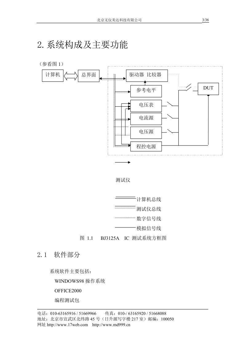 bj3195a adda测试仪技术说明书doc下载 - 仪器商城-电子仪器,测试仪器.doc_第3页