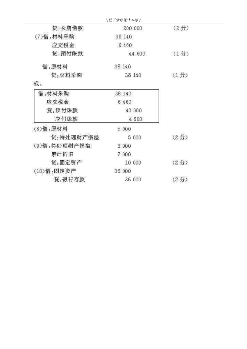 2009年4月全国自考基础会计学历年真题答案.doc_第3页