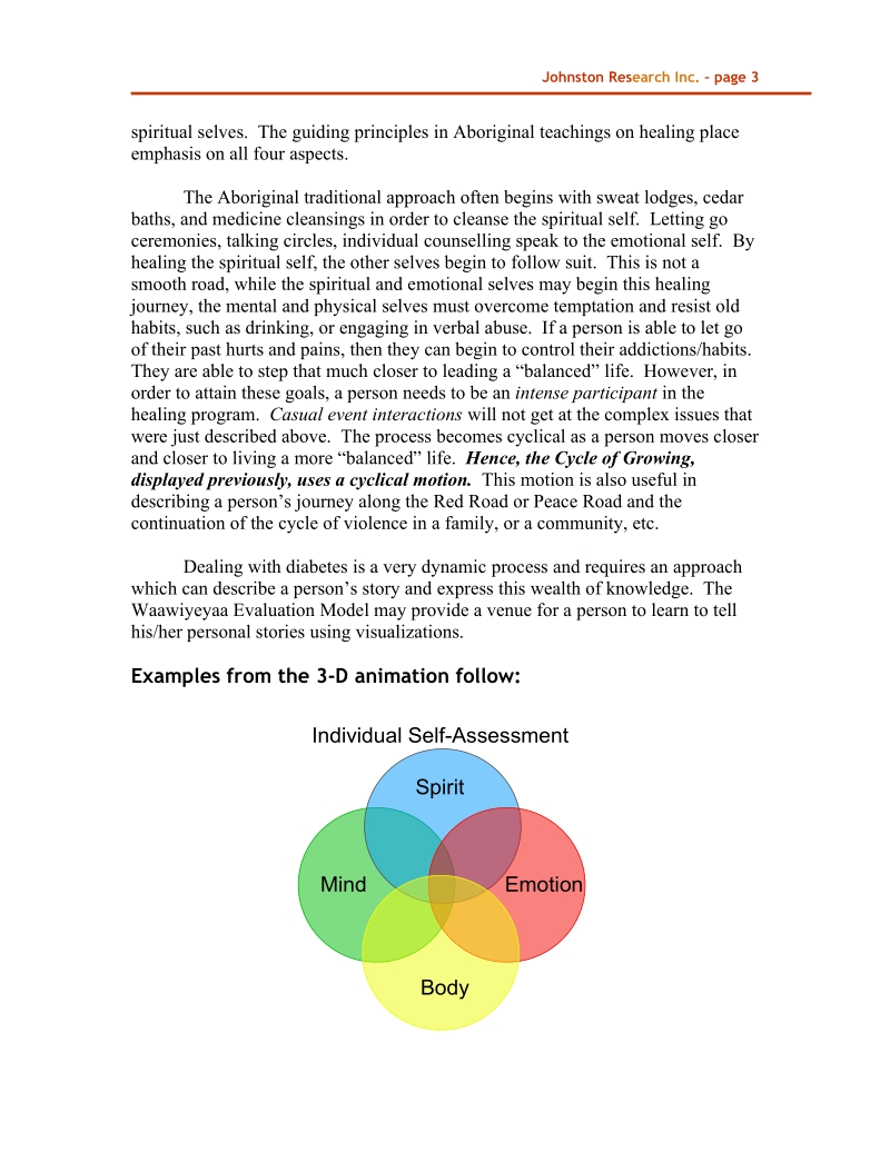 johnston-ashkewe healing evaluation model.doc_第3页