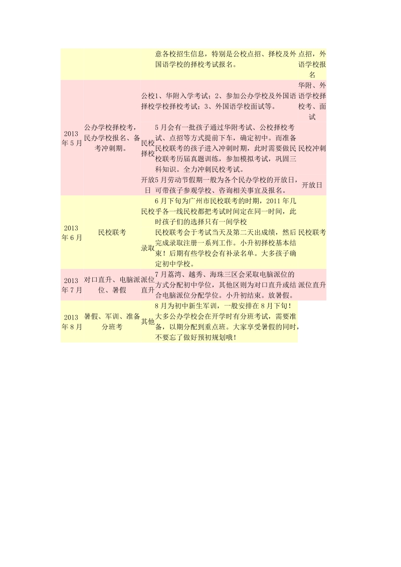 2013小升初【起航2013年小升初】.doc_第2页