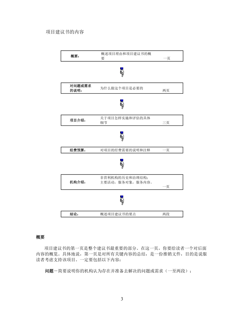 introduction.doc_第3页