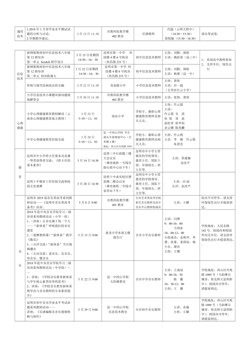 昆明市教育科学研究院2018年3月份教研活动表.doc_第3页