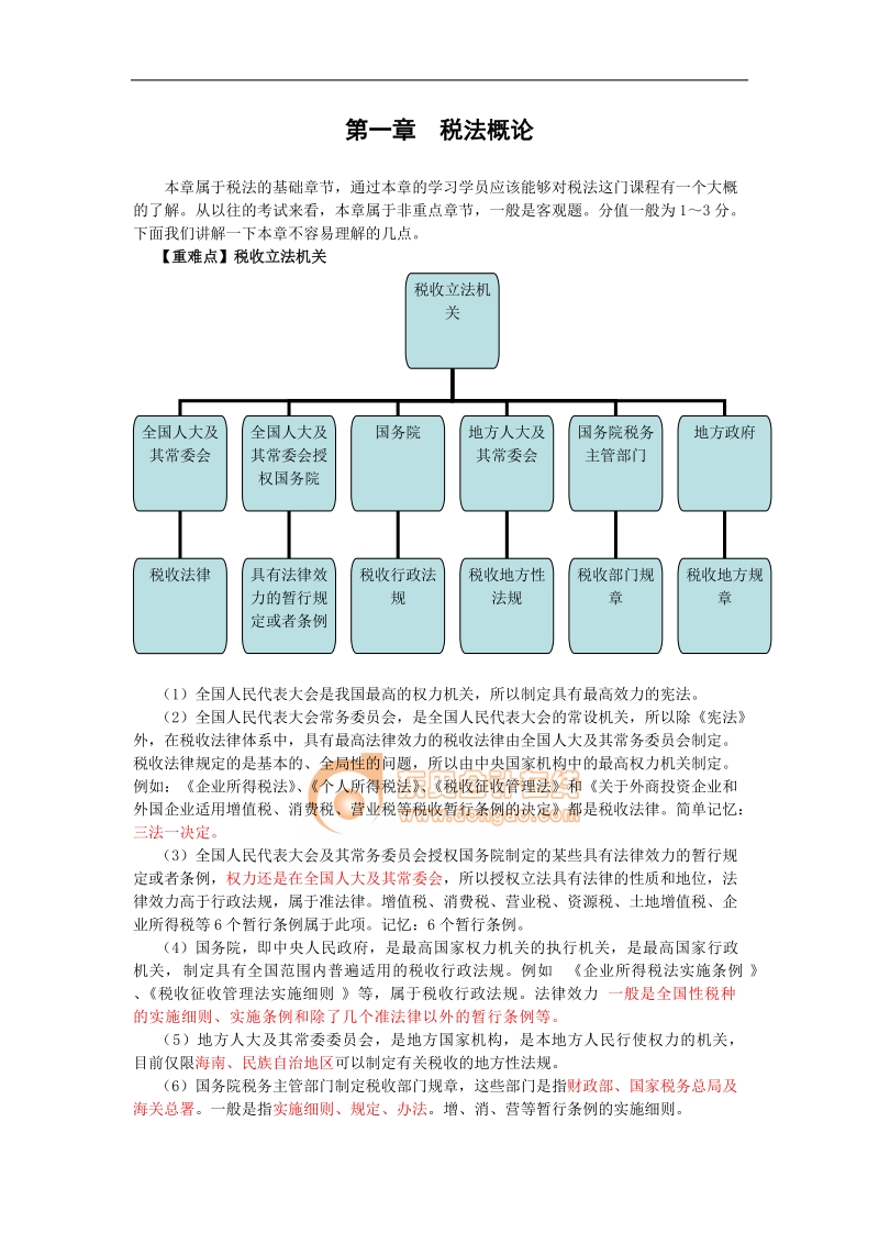 2010年cpa注会 税法· 答疑班讲义.doc_第1页