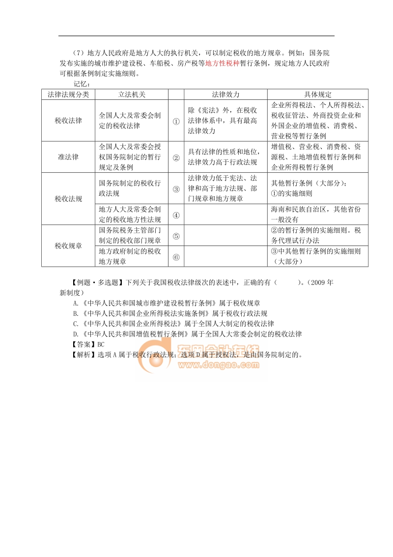 2010年cpa注会 税法· 答疑班讲义.doc_第2页