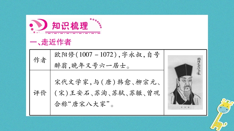 （毕节专版）2018九年级语文上册 第3单元 11 醉翁亭记习题课件 新人教版.ppt_第2页