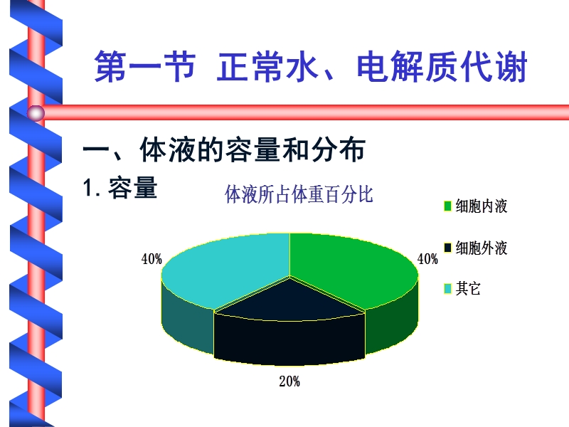 此处是标题.ppt_第2页