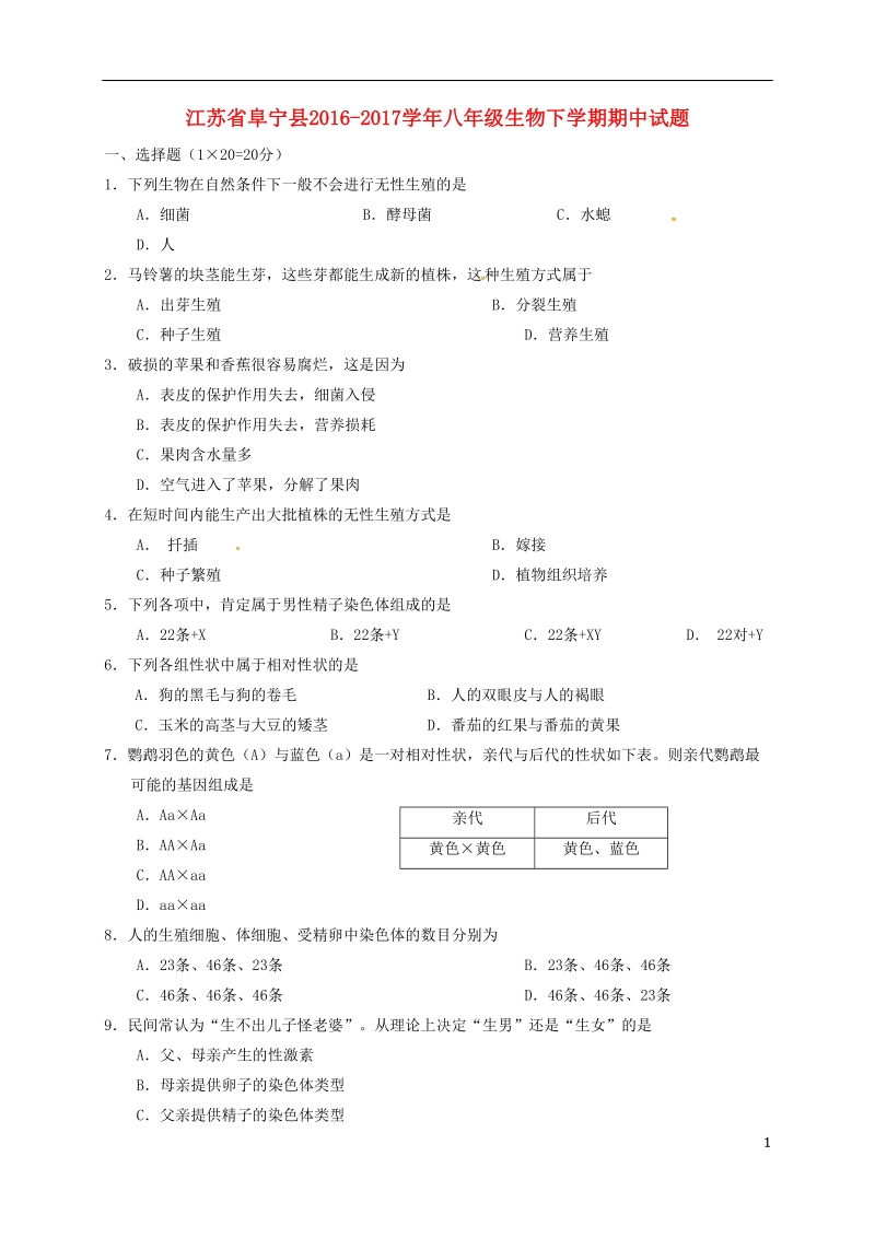 江苏省阜宁县2016_2017学年八年级生物下学期期中试题苏科版.doc_第1页