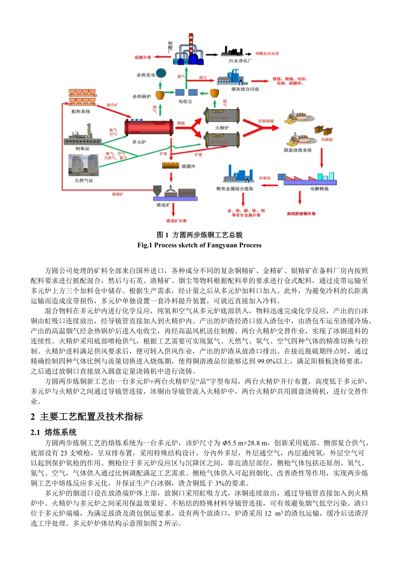 方圆两步炼铜工艺与生产实践.doc_第2页