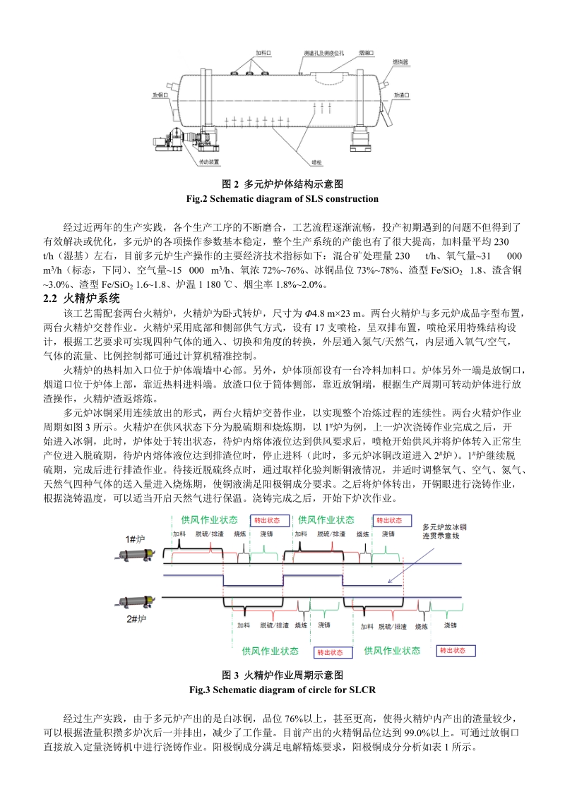 方圆两步炼铜工艺与生产实践.doc_第3页