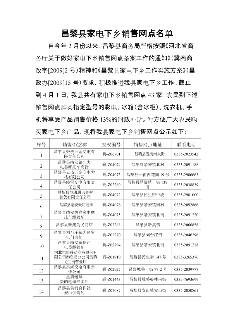 2月份以来，昌黎县商务局积极推进家电下乡销售网点的备案工作，截止3月.doc_第1页