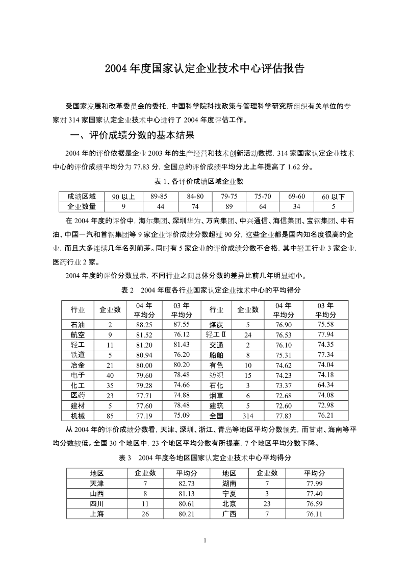 2004年度国家认定企业技术中心评估报告.doc_第1页