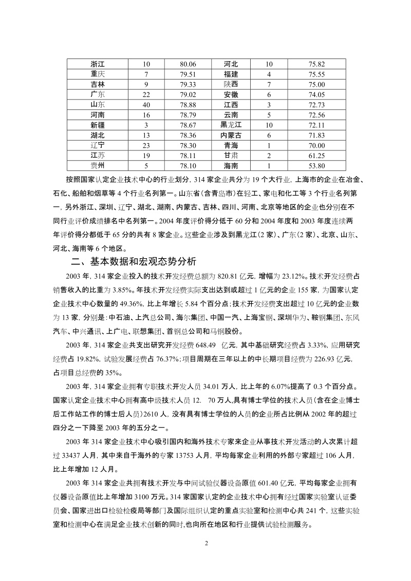 2004年度国家认定企业技术中心评估报告.doc_第2页