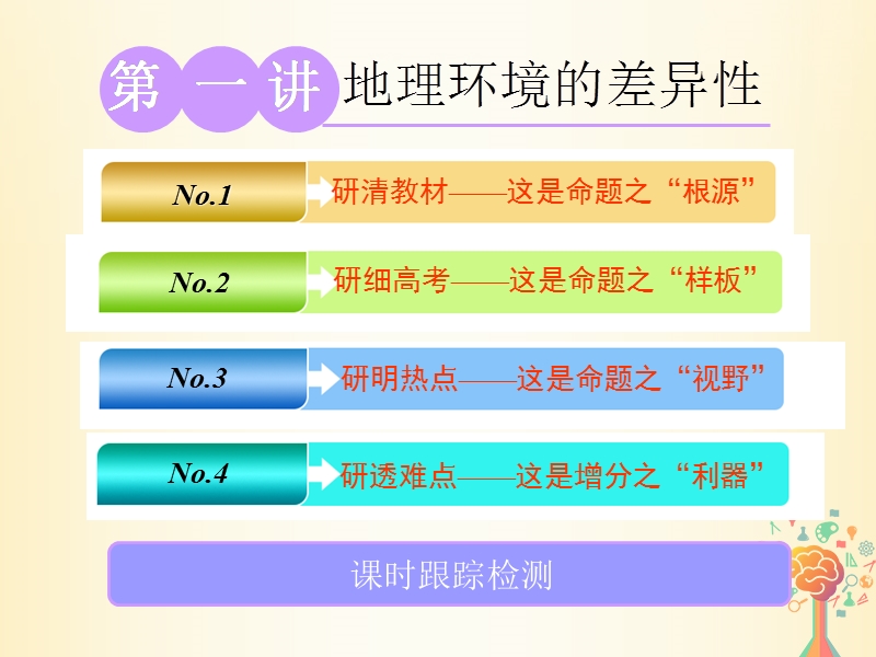 江苏专版2019版高考地理大一轮复习第一部分第三单元从圈层作用看地理环境内在规律第一讲地理环境的差异性实用课件.ppt_第1页