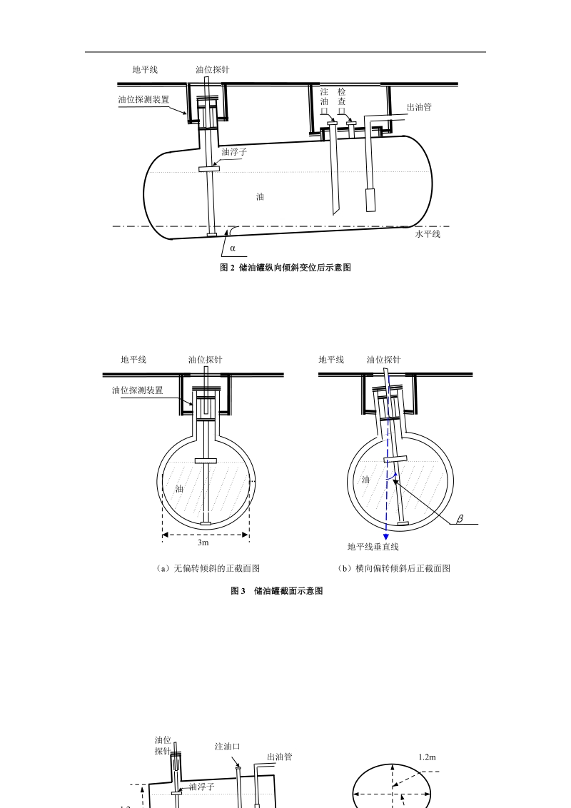 储油罐的变位识别与罐容表标定论文 17页.doc_第3页