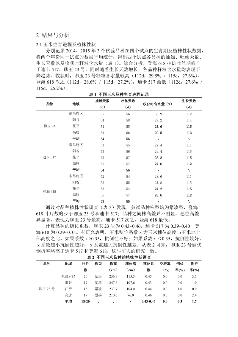 新引玉米品种的综合性状评价.doc_第2页