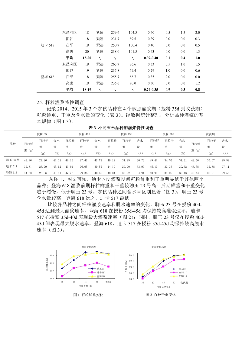 新引玉米品种的综合性状评价.doc_第3页