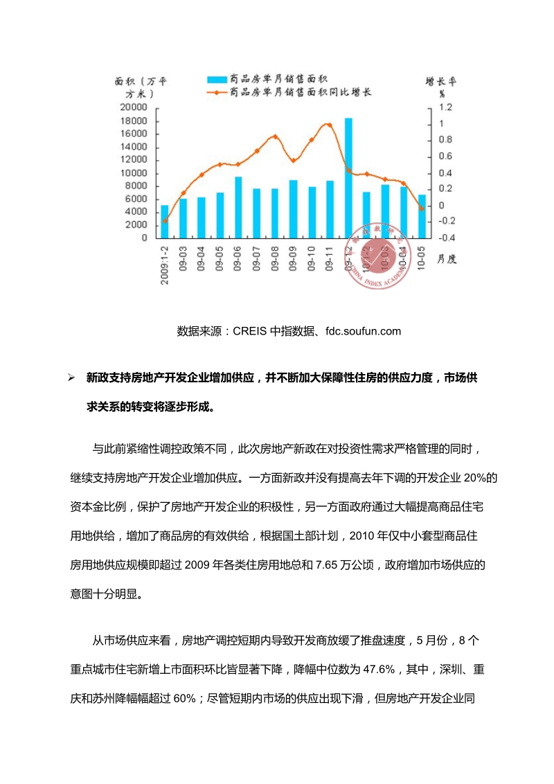 2010上半年度中国房地产政策分析及走势展望.doc_第3页