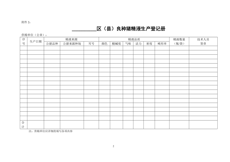 2010年国家生猪良种补贴项目任务计划表.doc_第2页