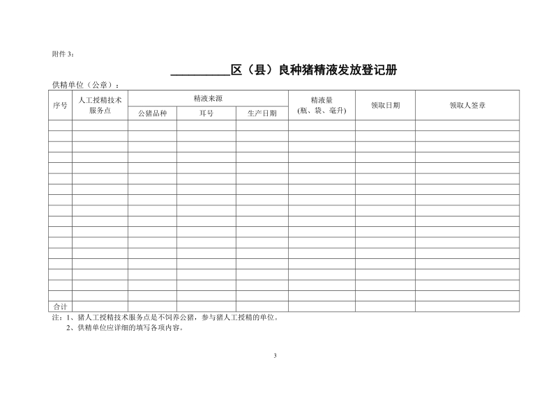 2010年国家生猪良种补贴项目任务计划表.doc_第3页