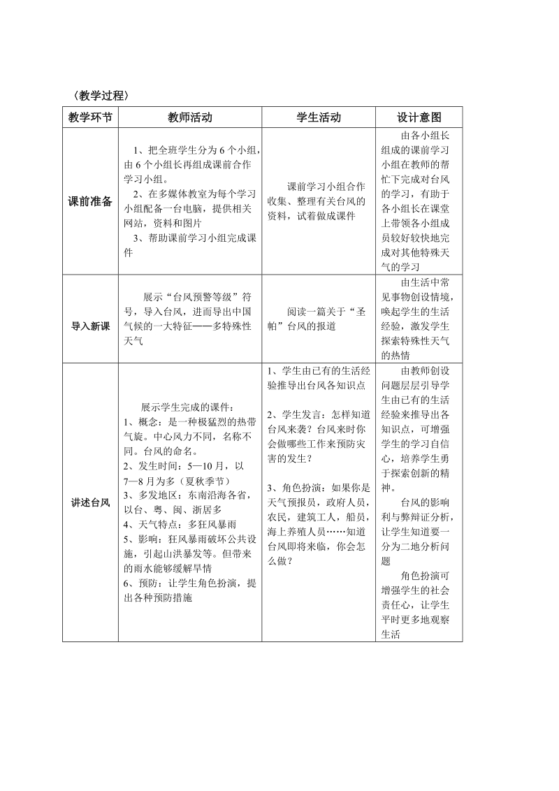 《多特殊性天气》教学设计.doc_第2页