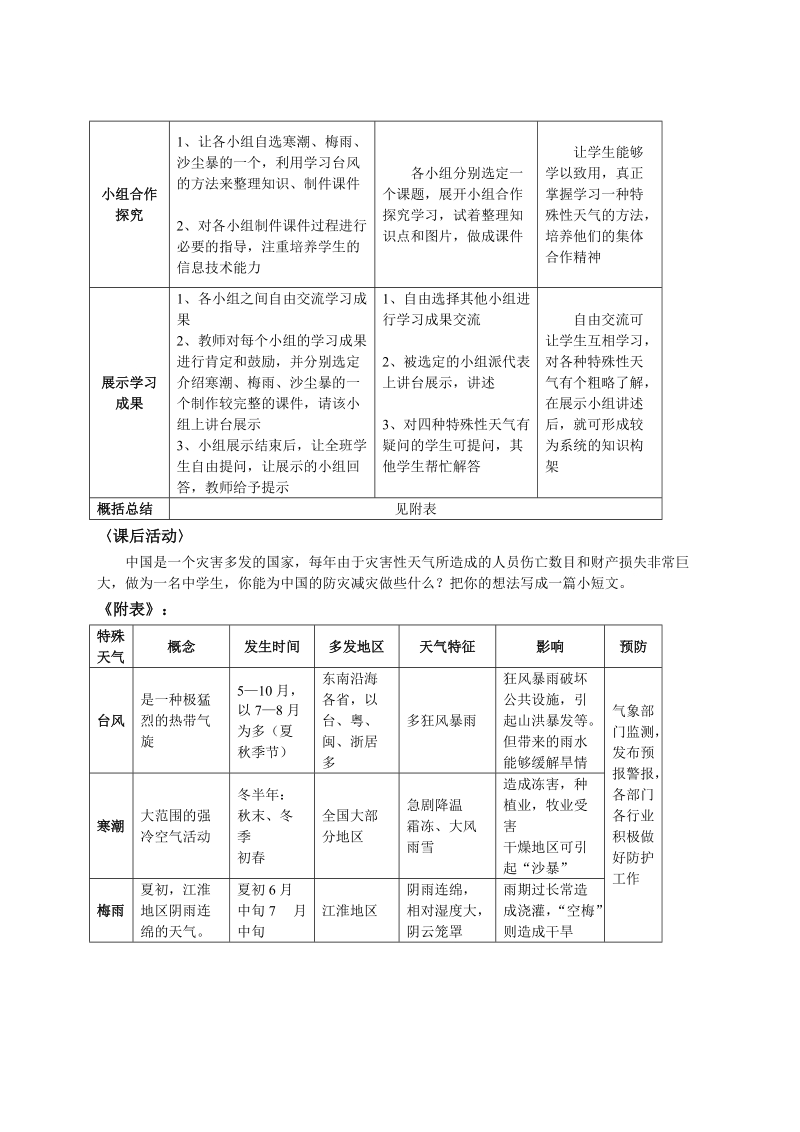 《多特殊性天气》教学设计.doc_第3页