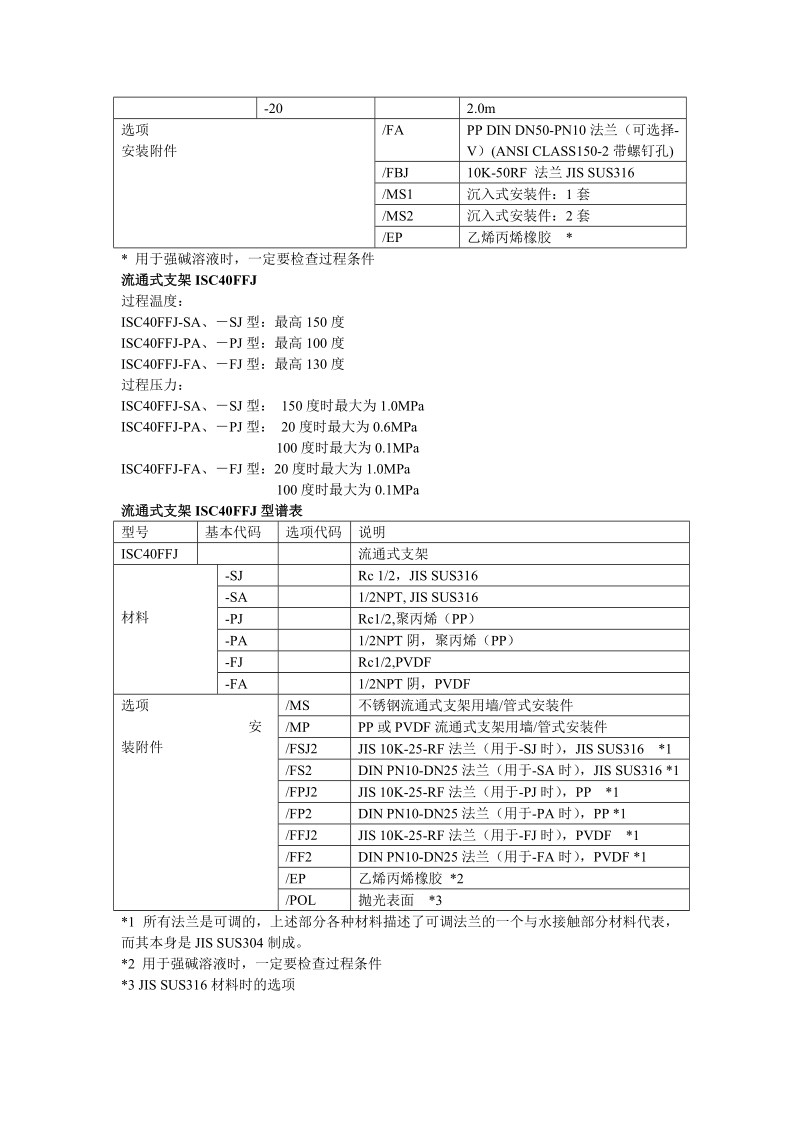 isc40感应式电导率传感器.doc_第3页