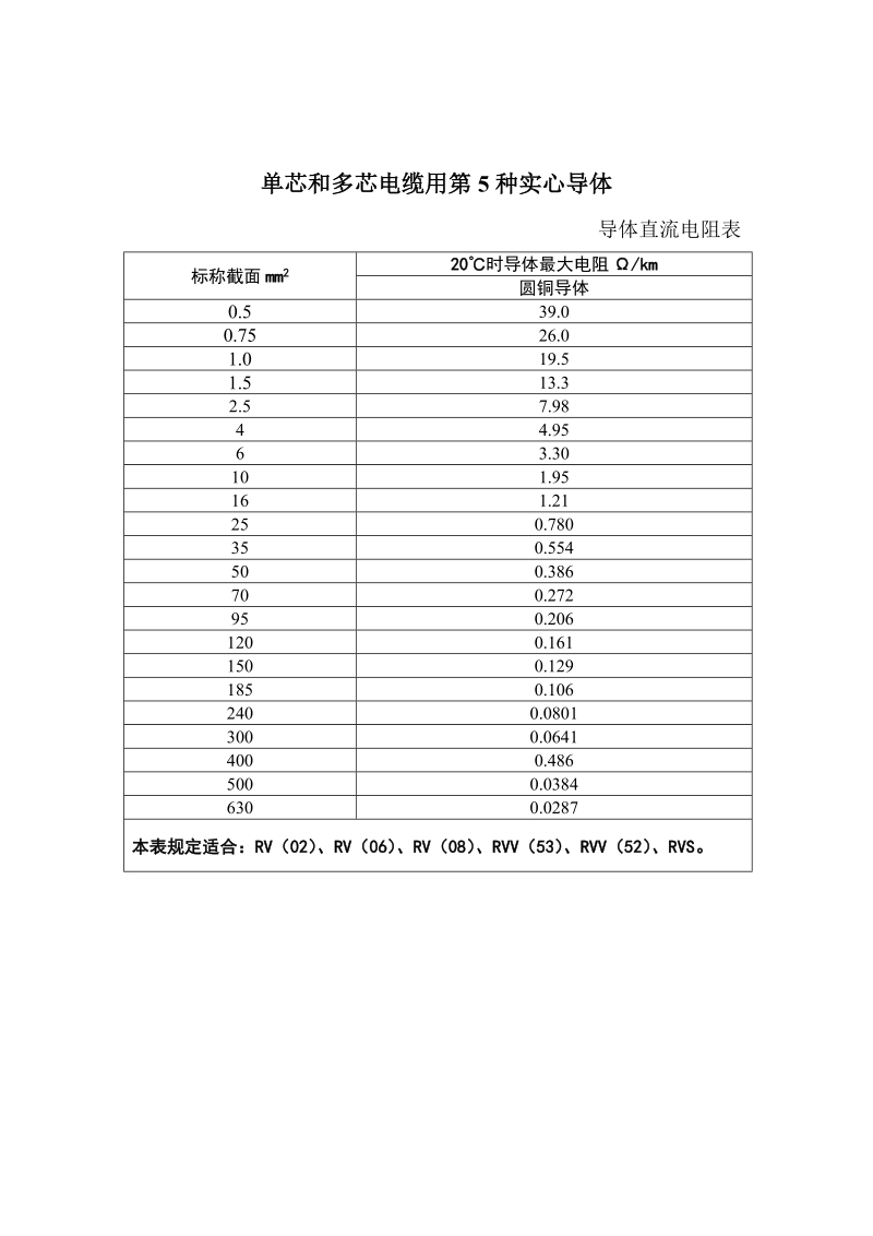 导体直流电阻表.doc_第3页