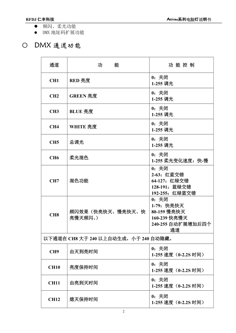 led大功率.doc_第3页