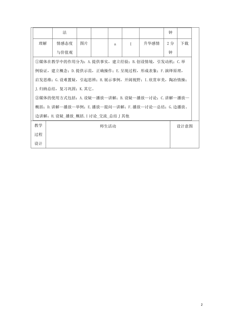 陕西省石泉县七年级生物上册 3.5.1-2章复习教案 （新版）新人教版.doc_第2页