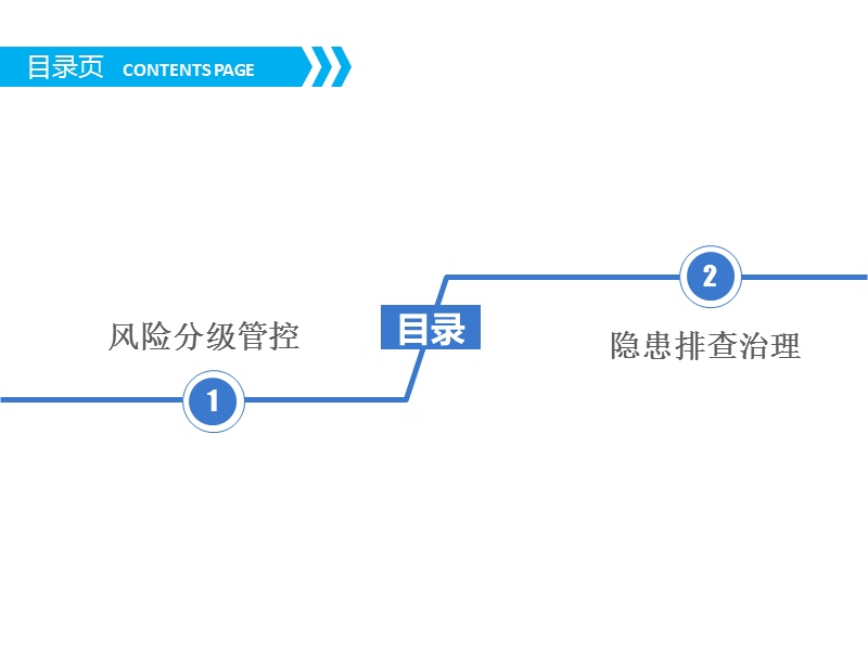 3.3双体系培训丨原理方法细致讲解.ppt_第2页