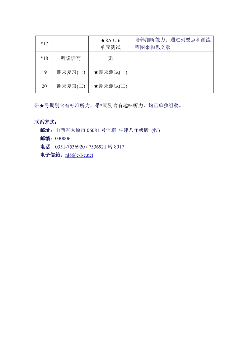 2008-2009学年上学期牛津八年级版编辑计划 第1版：课外阅读版 成长思索.doc_第3页