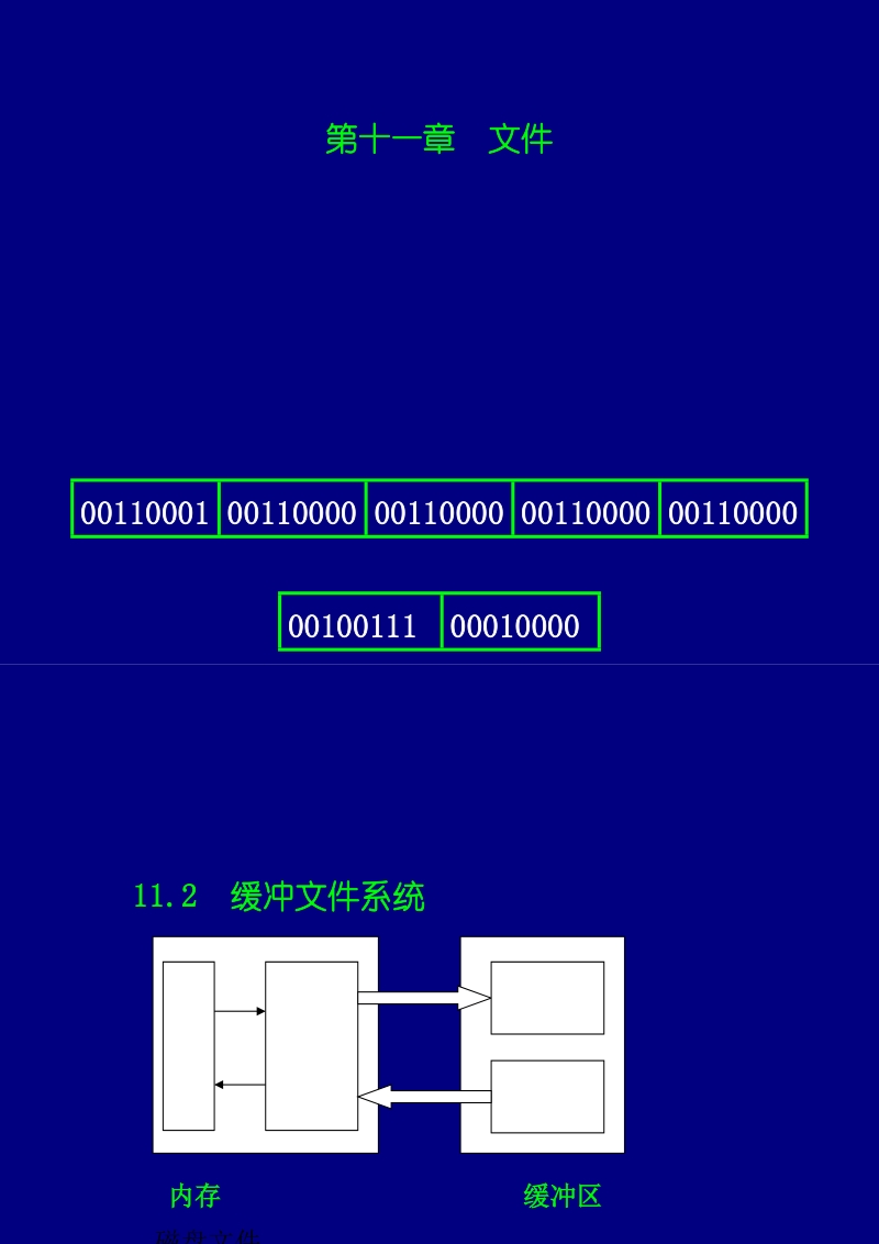 turbo c 2.doc_第1页