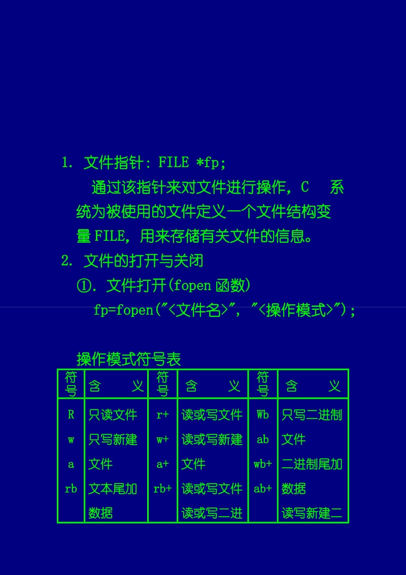 turbo c 2.doc_第2页