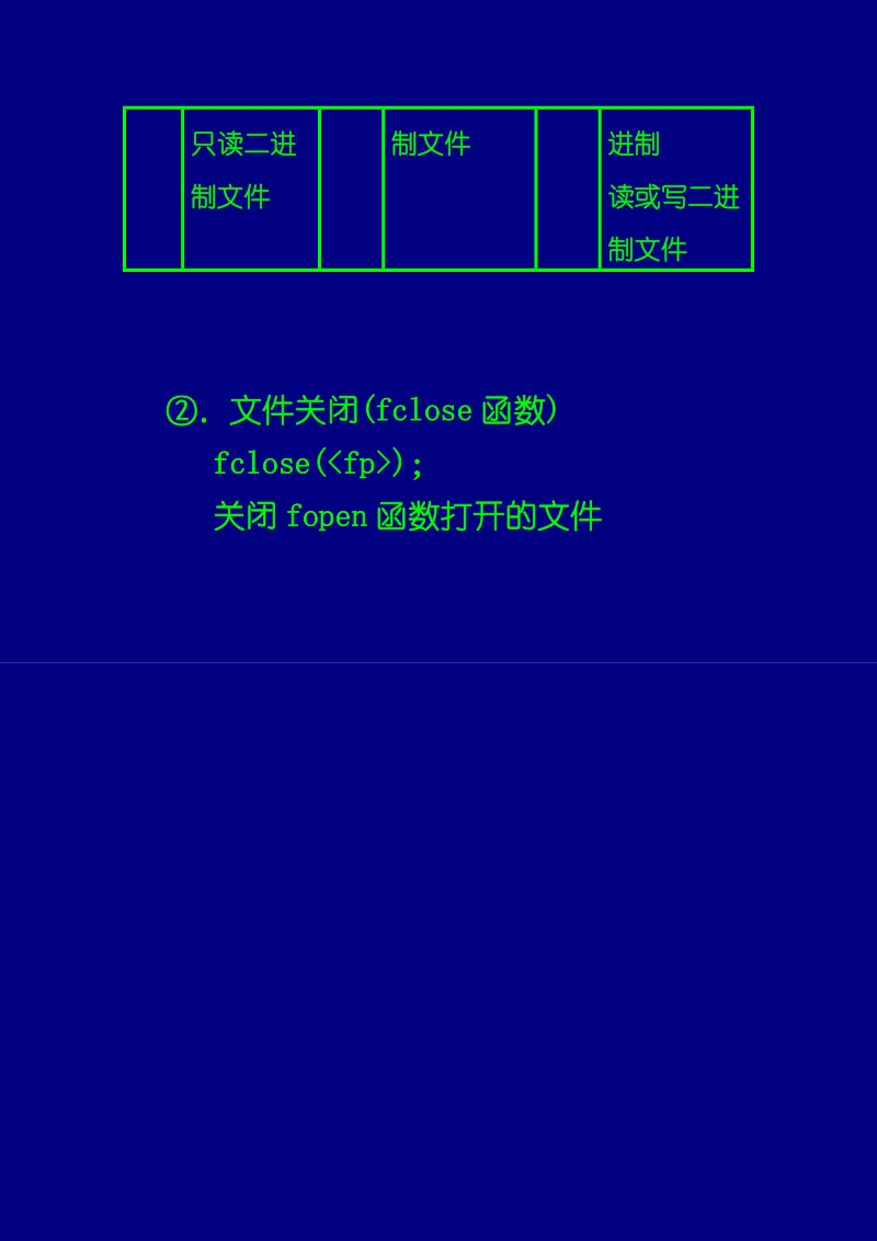 turbo c 2.doc_第3页