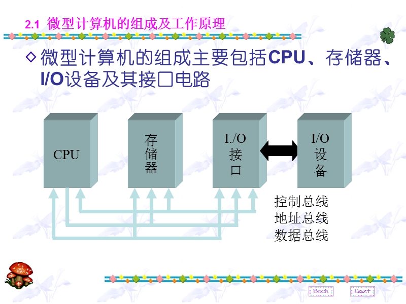 第2章微处理器外部特性.ppt_第3页