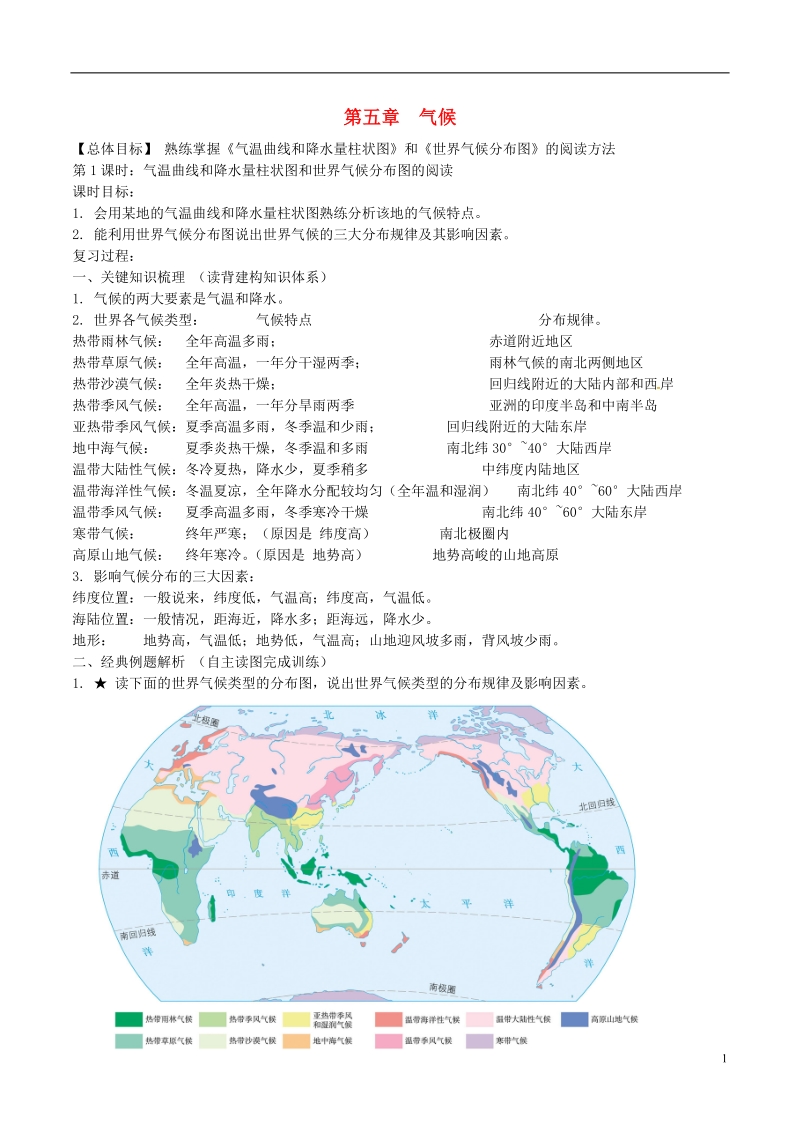 江苏省海安县七年级地理上册 第五章 气候复习讲义 新人教版.doc_第1页