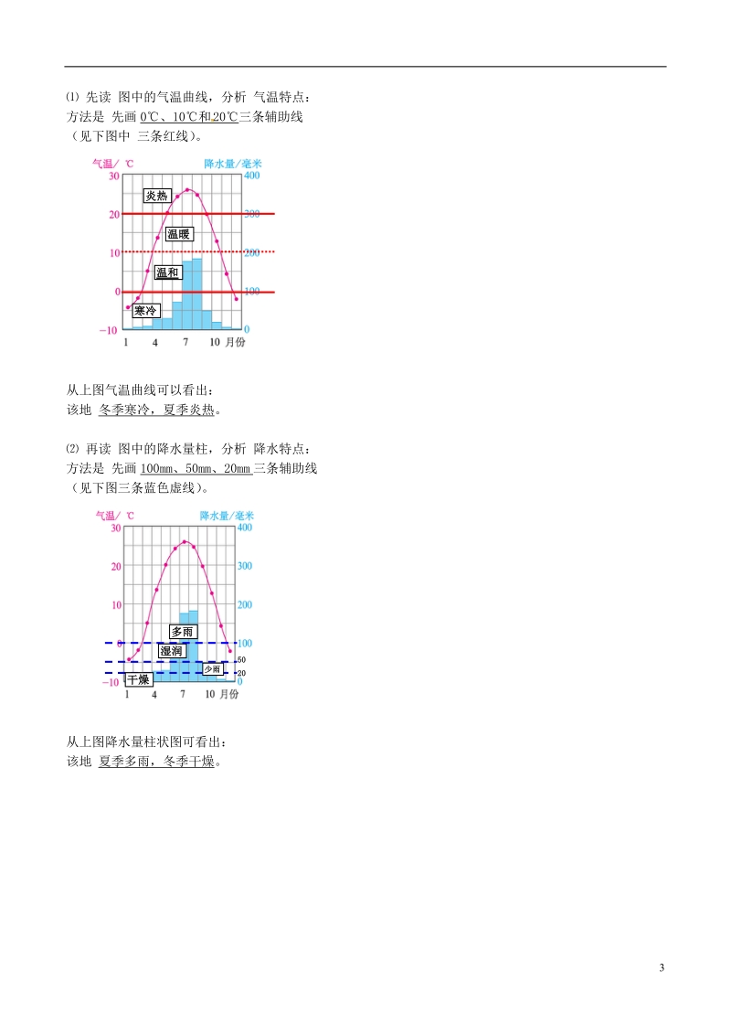 江苏省海安县七年级地理上册 第五章 气候复习讲义 新人教版.doc_第3页